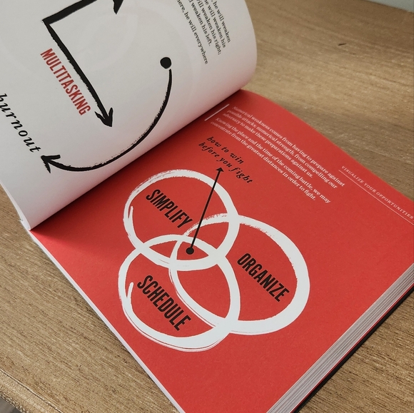 The Art of War Visualized Book by Jessica Hagy NWT 250 pages - Picture 8 of 11